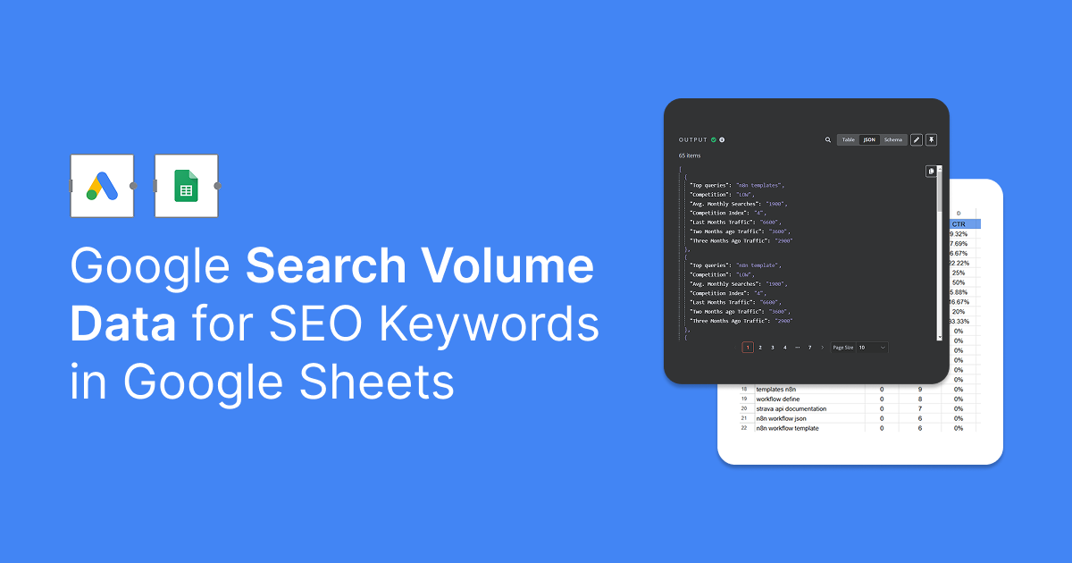 Google Search Volume Data URL template cover